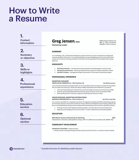 How to build a strong resume for a job in [specific field]