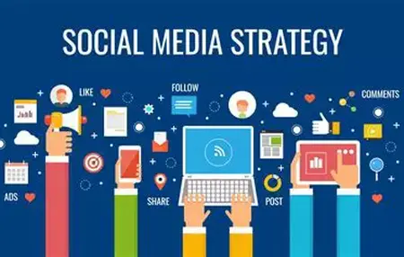 How to Create a Social Media Marketing Strategy