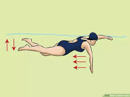 How to Improve Your Swimming