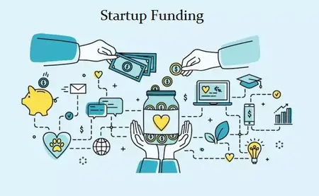 How to Fund Your Startup