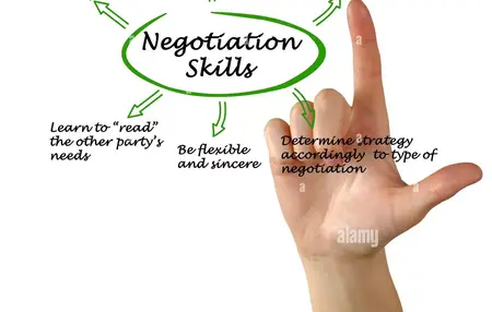 How to Improve Your Negotiation Skills