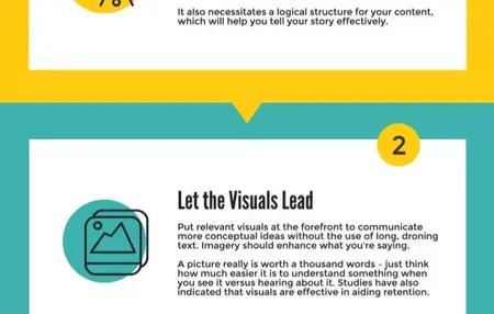 How to Create a Great Presentation Deck