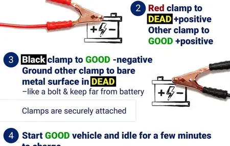 How to jumpstart your car
