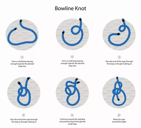 How to Tie a Bowline Knot
