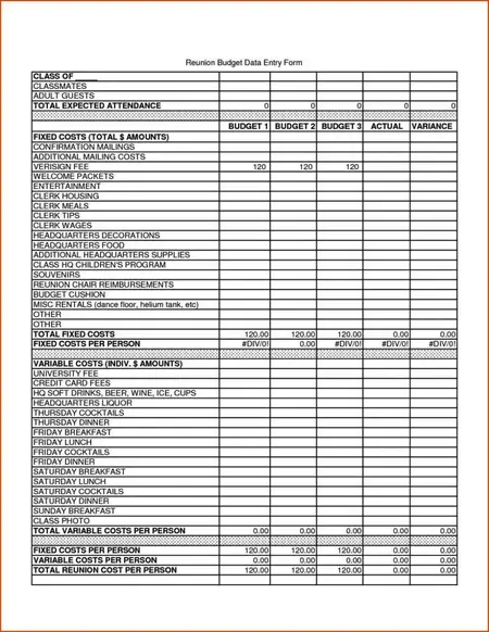 How to Create a Budget for a Family Reunion