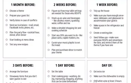 How to Host a Dinner Party