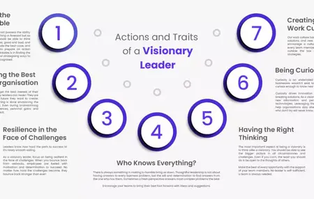 How to Be More Visionary