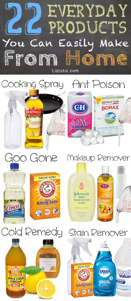 How to Make Natural Cleaning Products