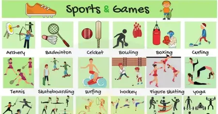 How to Learn to Play a Sport