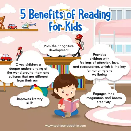 How to Teach Your Child to Read