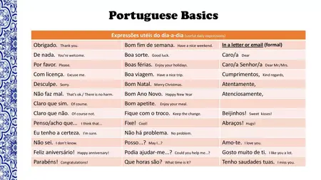 How to Learn to Speak Portuguese