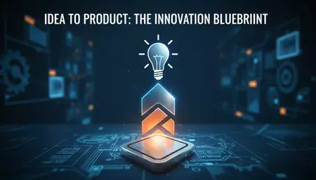 How to Turn an Idea Into a Successful Product
