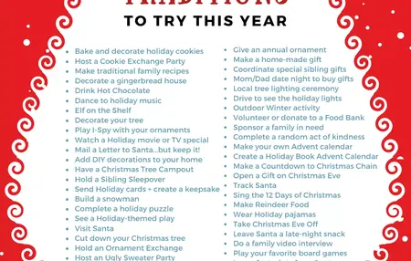 How to Celebrate Christmas