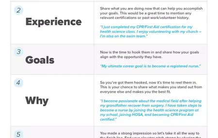 How to Write a Killer Elevator Pitch