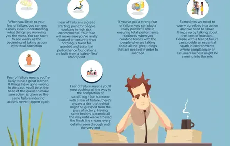 How to Overcome Fear of Failure