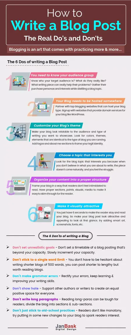 How to Write a Blog Post About Books