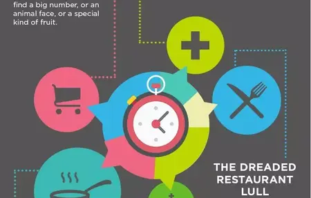 How to Keep Your Kids Entertained All Summer