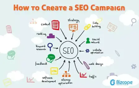 How to Create a Strong SEO Title