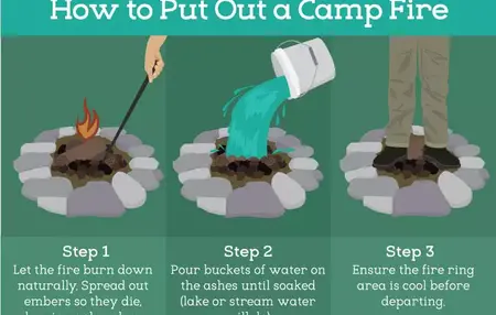 How to Make a Campfire