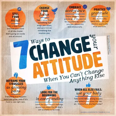 How to Change Your Attitude