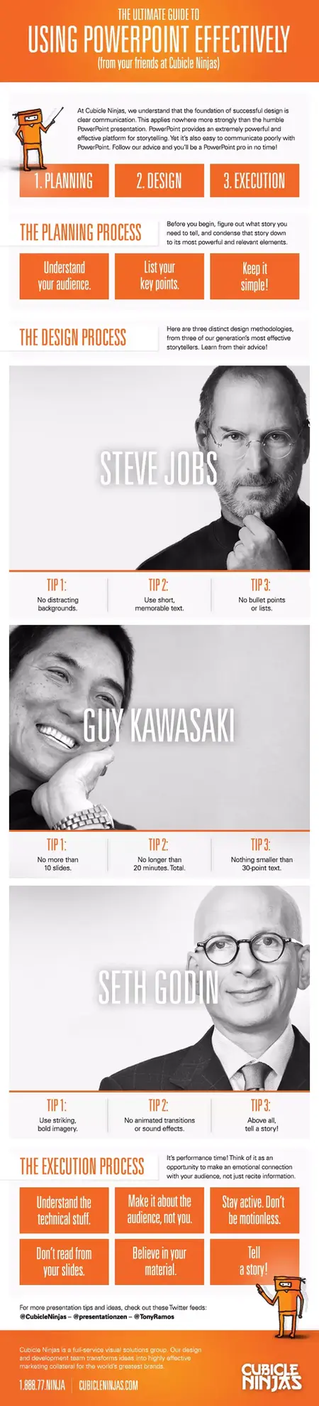 How to Use PowerPoint Effectively