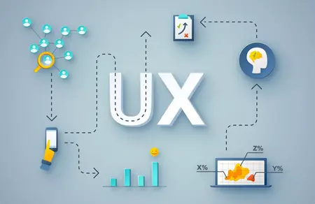 How to Design a User Experience
