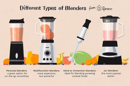How to Use a Blender for Kids