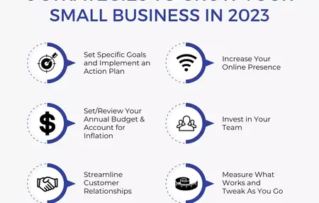 How to Grow Your Small Business