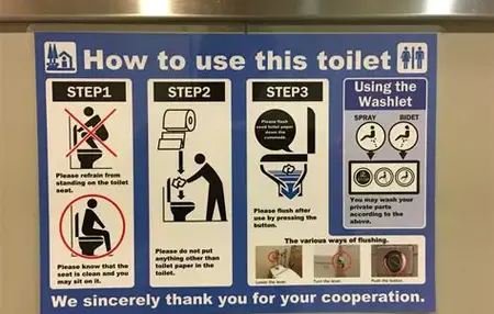 How to Use a Toilet