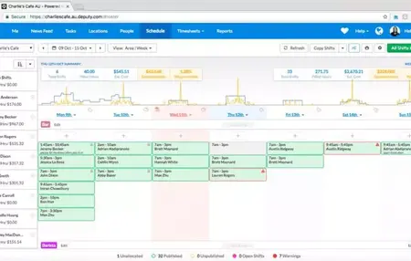 How to Use a Scheduling Tool