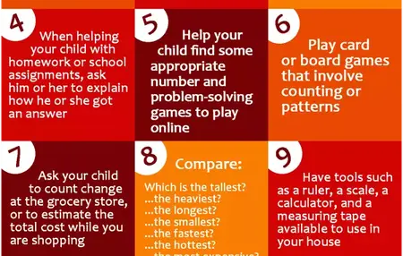 How to Help Your Child with Math