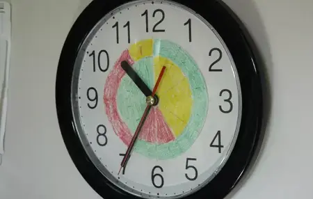 How to Use a Clock