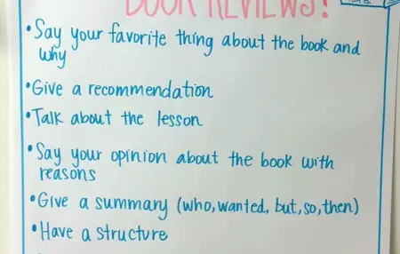 How to Write a Book Review for a Blog