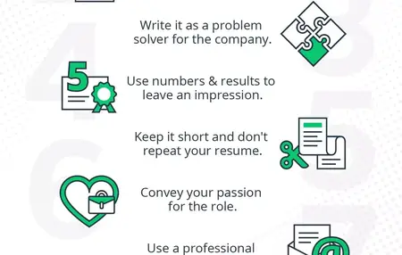 How to Write a Winning Cover Letter