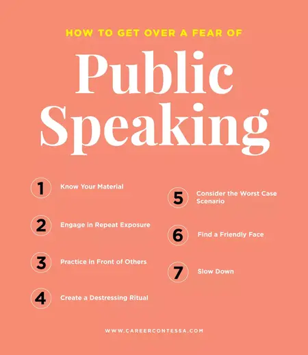 How to Overcome Fear of Public Speaking