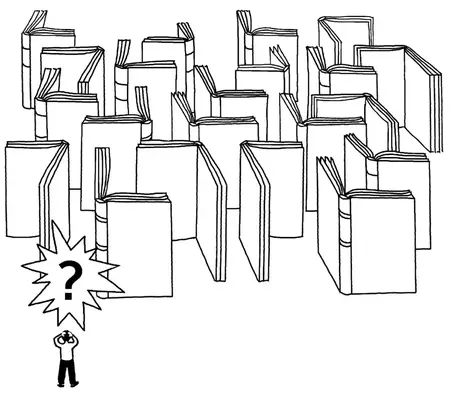 How to Find Your Way Around a City