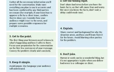 How to Deliver Bad News