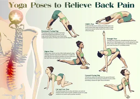 How to Get Rid of Back Pain