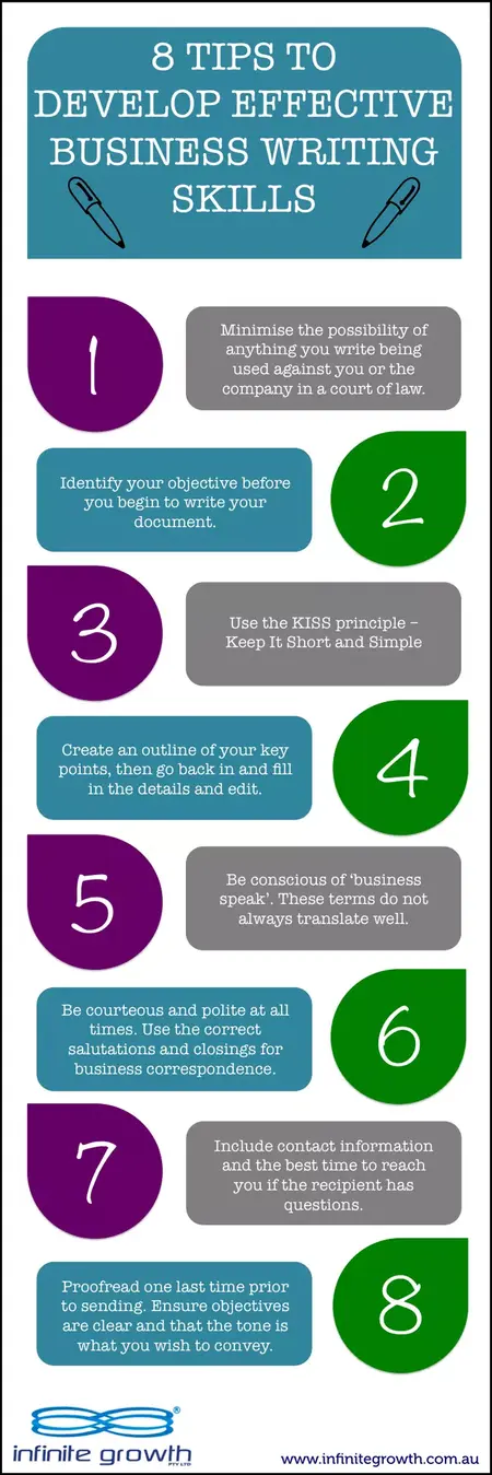 How to Improve Your Writing Skills for Business