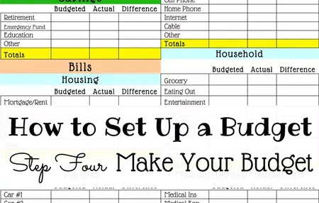 How to Make a Budget for Your Home