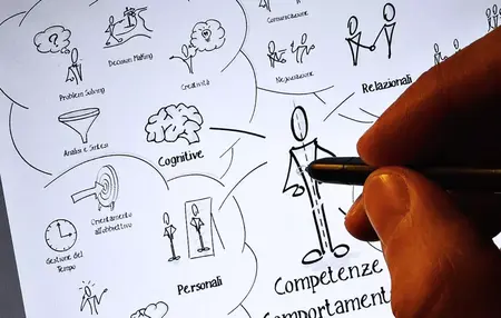 How to [Skill] for Beginners