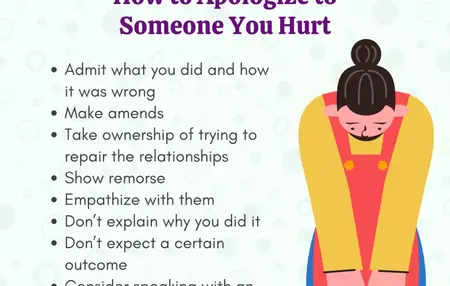 How to Apologize Effectively