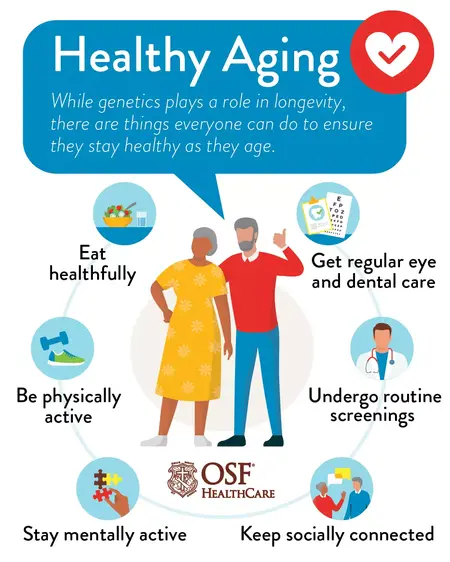 How to Stay Healthy as You Age