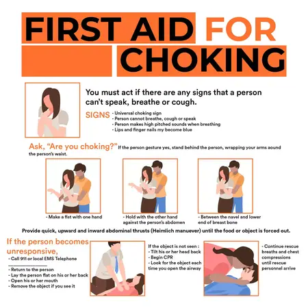 How to Help Someone Who Is Choking