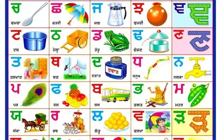 How to Learn to Speak Punjabi