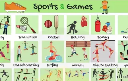 How to Learn to Play a Sport
