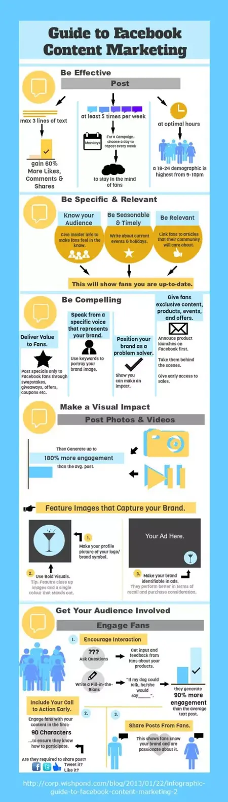 How to Use Facebook for Content Marketing