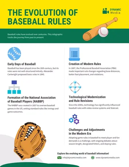 How to Play Baseball