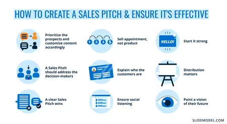 How to Write a Killer Sales Pitch