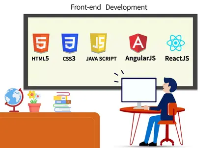 How to Learn Front-End Web Development